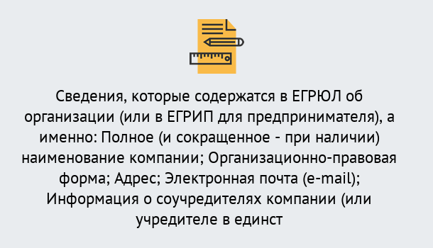 Почему нужно обратиться к нам? Усть-Джегута Внесение изменений в ЕГРЮЛ 2019 в Усть-Джегута